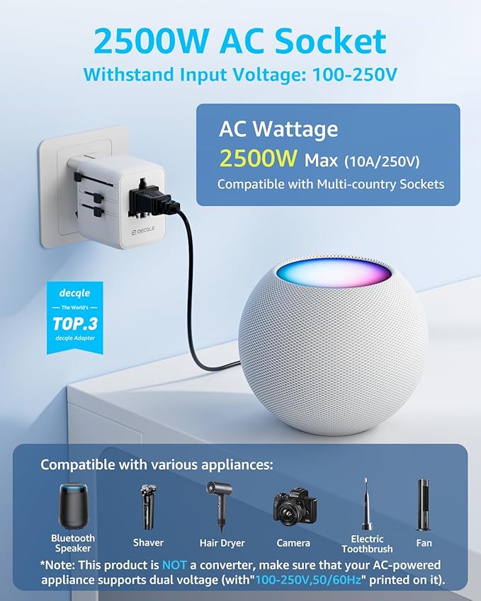 Universal Travel Adapter, International Travel Plug Adapter with 2 USB-C ＆ 2 USB-A Ports, with Extra 2 Prong AC Outlet All in One Portable Socket, for USA, UK, EU, AU ＆ 224+ Countries (White)