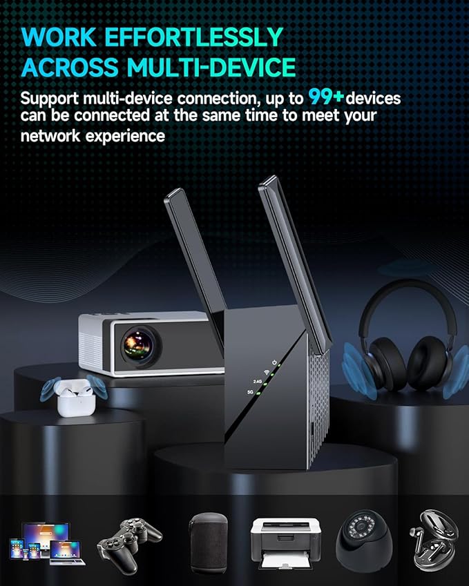 2025 Mesh WiFi 6 Extender Signal Booster for Home,Longest Range up to 20,000+sq ft, 3000Mbps Wireless Internet Repeater, Dual Band Signal Amplifier with Gigabit Ethernet Port, 10X Faster Access Point