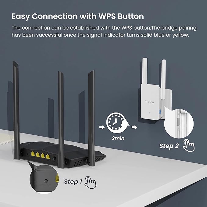 Tenda WiFi 6 Extender, AX3000 Dual Band WiFi Extender Signal Booster with Gigabit Ethernet Port, Home Internet Extender WiFi Booster, AP Mode, WPS Easy Setup(A33)