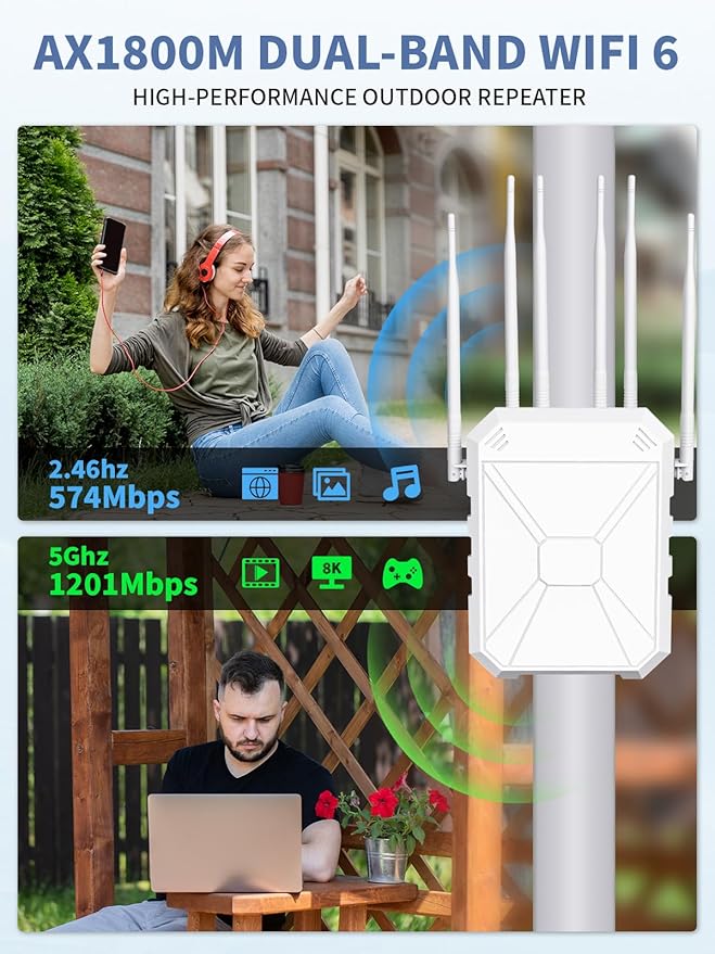 Outdoor WiFi Extender AX1800, Outdoor High Power Long Range WiFi Booster with 6 Antennas, Dual Band Outdoor Access Point Gigabit Port, WiFi Extenders Booster for Backyard, Garage, Farm, Pool