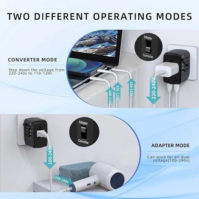 Travel Converter Adapter Voltage Converter That Steps Down 220 Volts to 110 Volts for use in Over 200 Countries,Including The U.S., U.K., Europe, and Australia