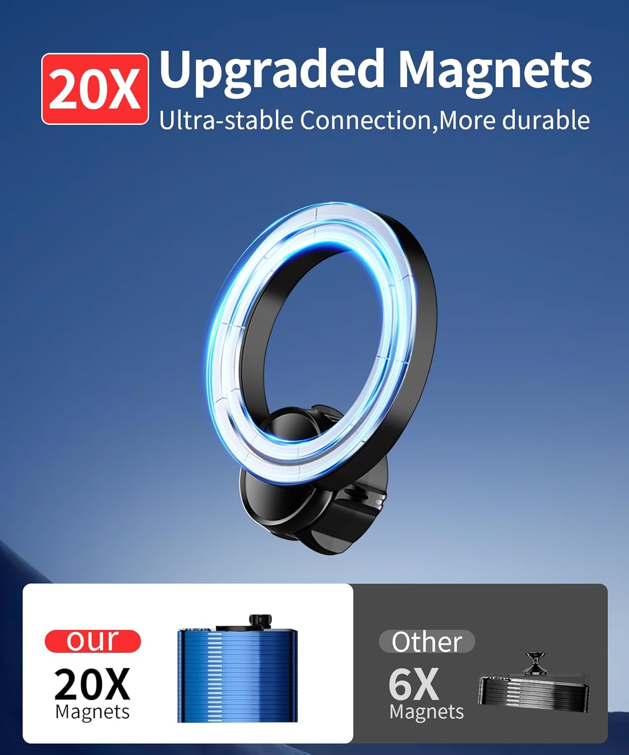 Car Phone Holder for 2023-2025 Mercedes Benz GLC / 2022-2025 C-Class Accessories 12.3-Inch Digital Instrument Cluster Screen Fixed Clip, 360° Rotation Phone Mount Compatible with MagSafe