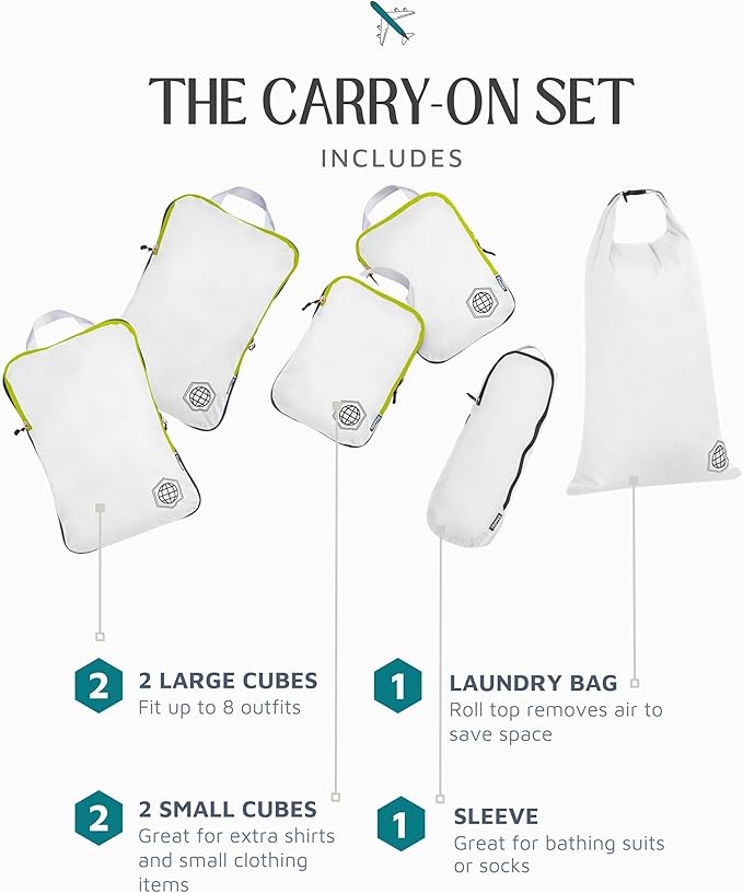 Compression Packing Cubes Set for Travel - Lightweight, Durable Clothes Organizer for Carry-On Luggage and Suitcases by TRIPPED Travel Gear