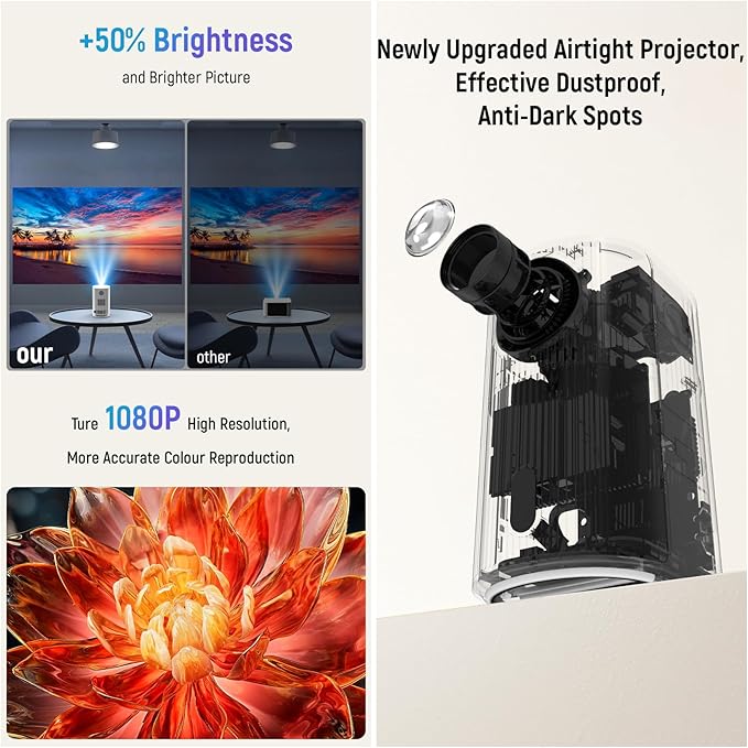 Projector 4K with WiFi and Bluetooth, Portable Projector with Sensorless Auto Focus, Outdoor Movie Projector 120'' Screen Compatible with HDMI/USB/Smartphone/PC/Laptop