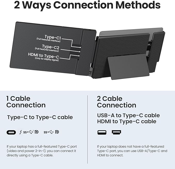 Redalf Portable Monitor 14.2'' FHD 1080P FHD IPS USB C HDMI Laptop Screen Extender IPS Display Speakers, Plug&Play, External Monitor for Laptop 13-16.1" PC Mac Chrome (14.2 inch)