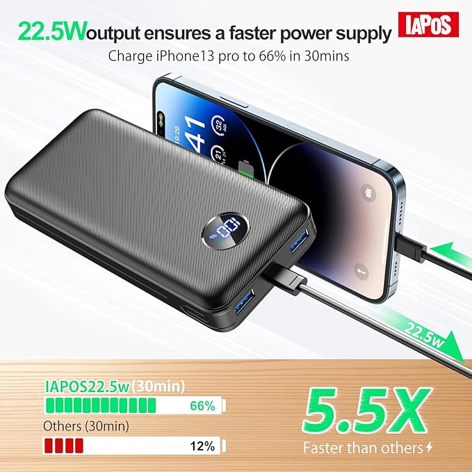 Portable Charger 40000mah Power Bank, USB-C (22.5W) Fast Charging Battery Pack Portable Phone Charger for iPhone 16 Pro/16/15/14/13 Series, Android Samsung Galaxy, Battery Bank for Travel Camping