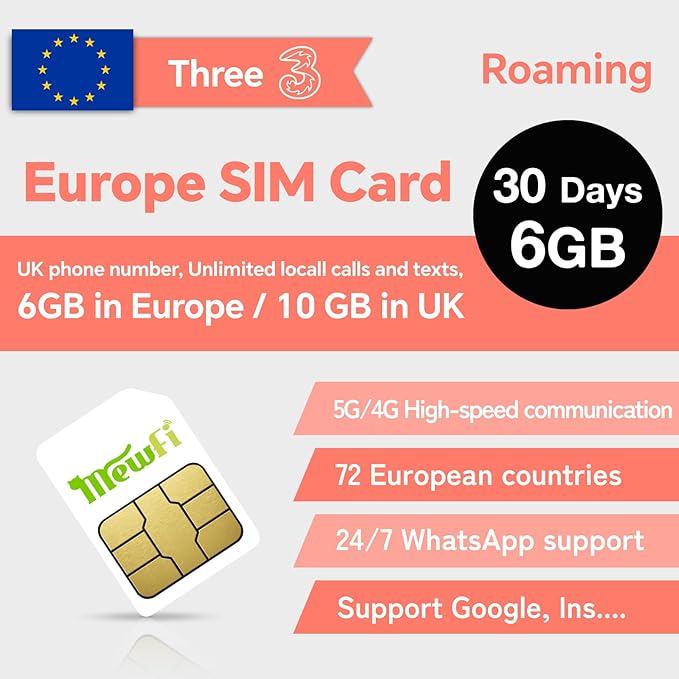 2 Pcs Prepaid Europe Sim Card 30 Days, EU 6GB / UK 10GB, Activation Required & 24/7 Whatsapp Support, Unlimited Local Calls and SMS, UK Three SIM Card Applicable to 72 Countrie