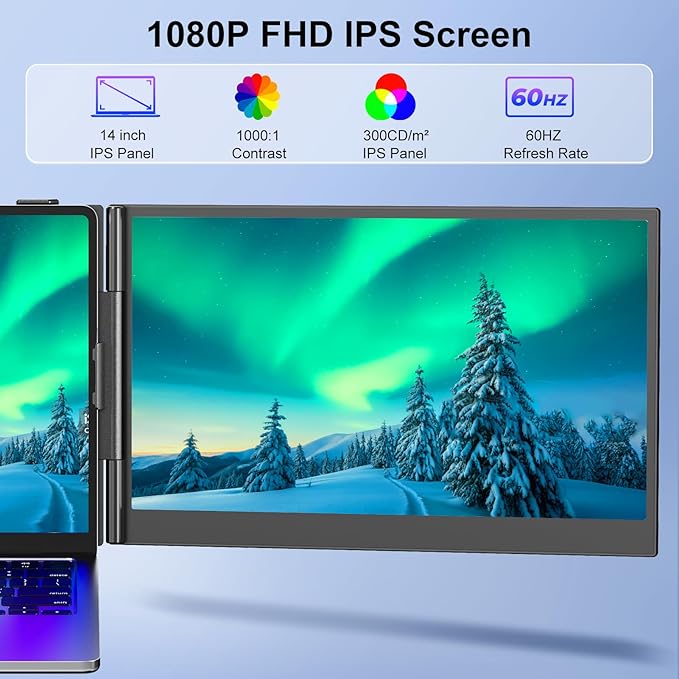 Laptop Screen Extender,14" FHD 1080P IPS Portable Monitor for Laptop,Ultra-Thin 0.17" & 1.3lbs Lightweight,Plug & Play Dual Screen for 13-17.3" Laptops,Compatible with Wins/Mac/Android/Switch/Chrome
