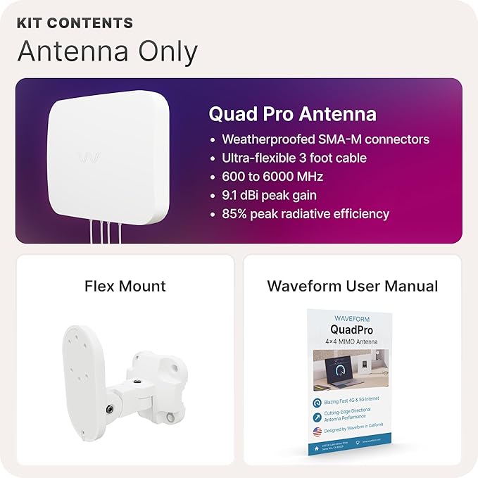 Waveform QuadPro 4x4 MIMO Signal Boosting Panel Antenna Kit | External Antenna for 4G/5G Routers & Gateways | for T-Mobile Home Internet, Verizon, AT&T (Use Your own Cables - Does not Include Cables)