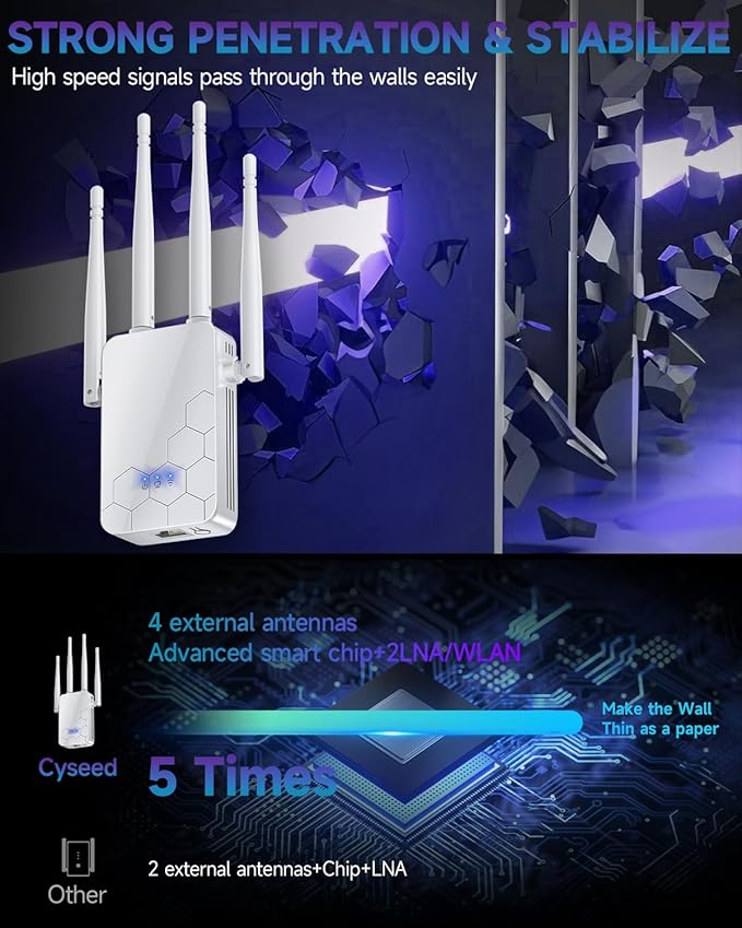 2025 WiFi Extender Internet Booster, 10000 Sq.ft Long Range Repeater Wireless Routers Amplifier, Mesh Wi-Fi 80% Faster | Broader Than Ever, Support More Network Devices at Home, 1-Tap Setup