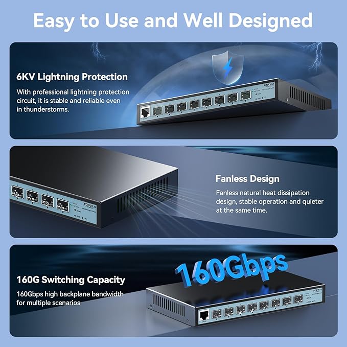 8 Port 10G L3 Managed Switch, 8X10G SFP+ Interface, Link Aggregation/QoS/VLAN/IGMP, Wall Mounted Fanless 10Gb SFP Network Switch（SFPPorts Only,Transceiver is NOT Included