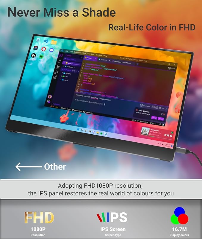 Portable Monitor, 15.6inch FHD 1080P Travel Monitor, Ultra-Thin, USB-C Plug&Play, Built-in Speakers, Portable Screen for Laptop, Mac, Switch/PS5, Travel&Office Assistant