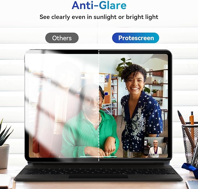 Magnetic Privacy Screen Protector Compatible with iPad Pro 12.9 Inch 2018 2020 2021 2022, Removable Anti Glare Blue Light Bubble-Free Black Security Protector Private Filter