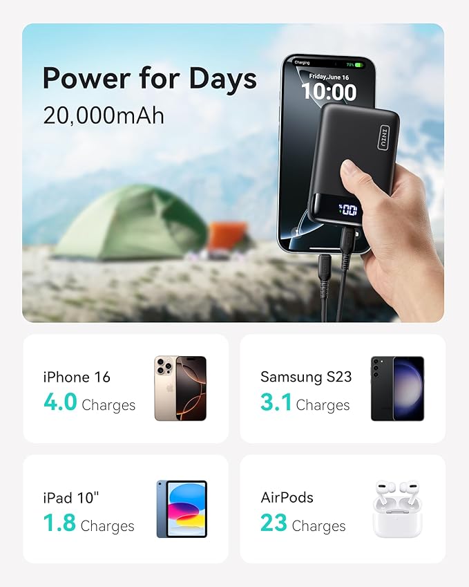 INIU Portable Charger, 22.5W 20000mAh Fast Charging Small Power Bank, Flight Cruise Ship Travel Essentials Mini Phone Charger Compatible with iPhone Samsung for College Students Teen Boys Girls, Red