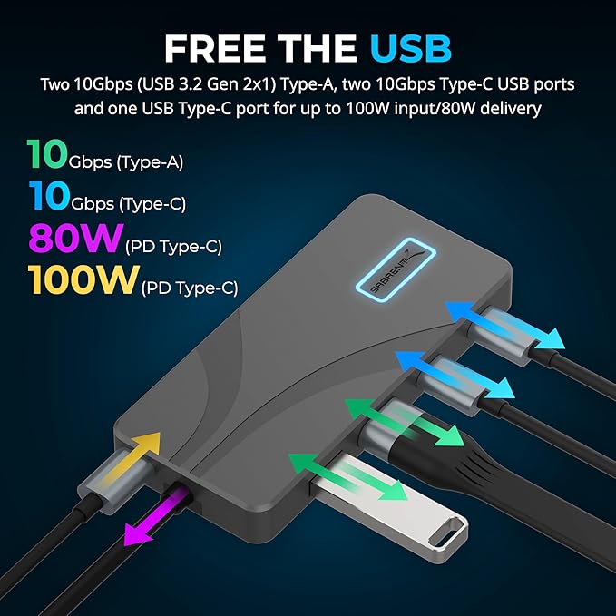 SABRENT USB Type-C 5-Port Hub with 10Gbps USB 3.2 Ports, 4K@60Hz HDMI, 100W PD Input, 80W Charging, 2X USB-A, 2X USB-C, Compact Aluminum Dock for Laptop Tablet Smartphone – HDR/HDCP (HB-TG5P)