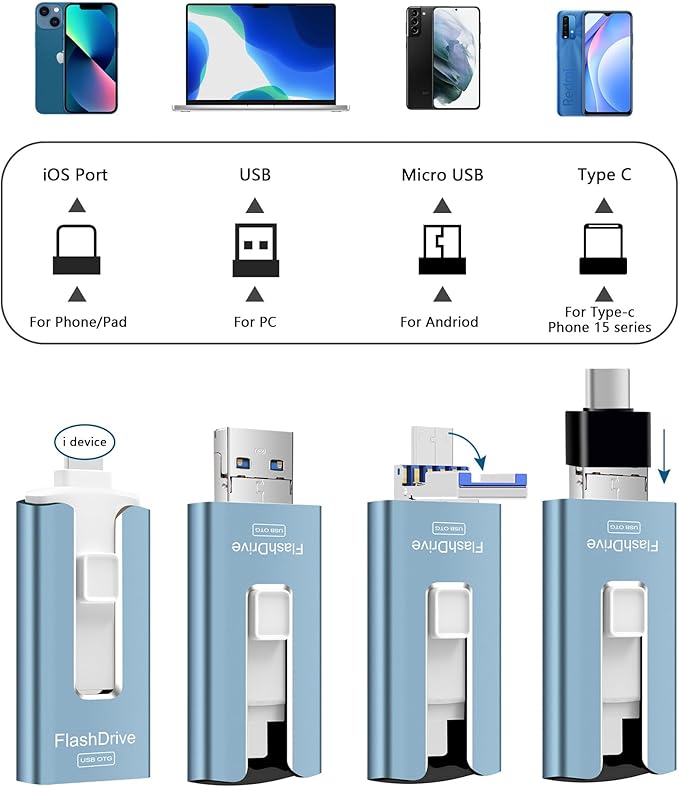 USB Flash Drive 512GB, Photo Stick Memory External Data Storage Thumb Drive Compatible for Phone, Pad, Android, PC and More Devices (Blue)