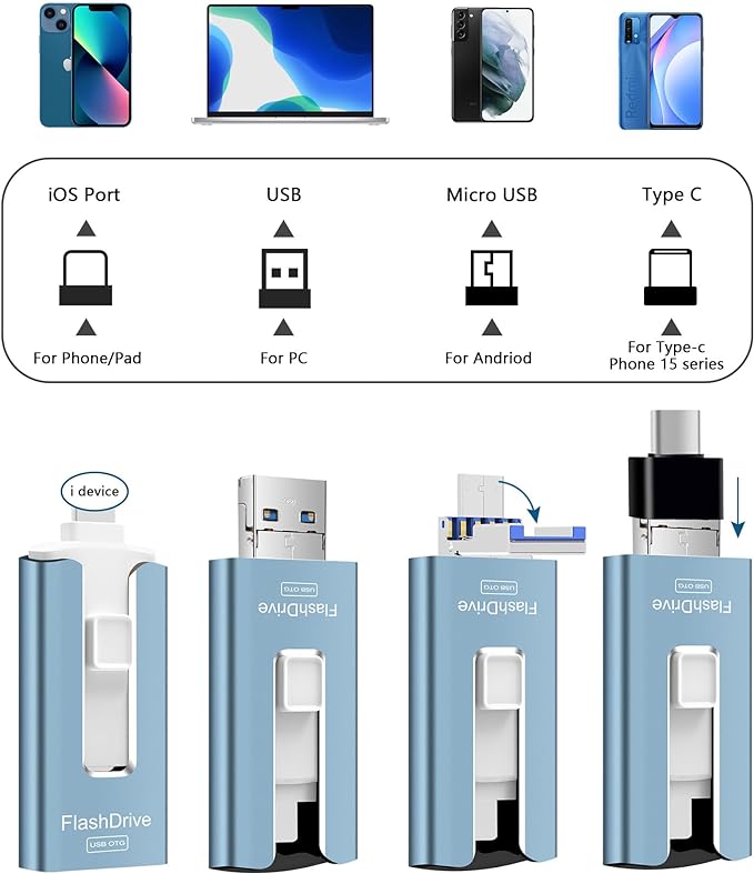 256GB USB Flash Drive for Phone and Pad, Photo Stick High Speed External USB Thumb Drives Photo Storage Memory Stick for Save More Photos and Videos (Blue, 256GB)