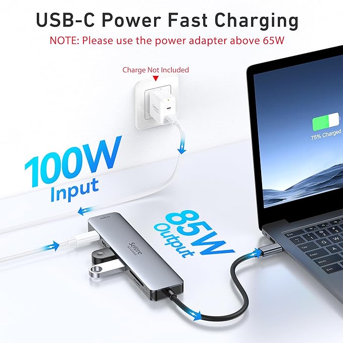 USB C Hub HDMI Adapter for MacBook Pro/Air, 7 in 1 USBC Dongle with HDMI, SD/TF Card Reader, USB C Data Port,100W PD, and 2 USB 3.0 Compatible for MacBook Pro/Air, Dell XPS, Lenovo Thinkpad.