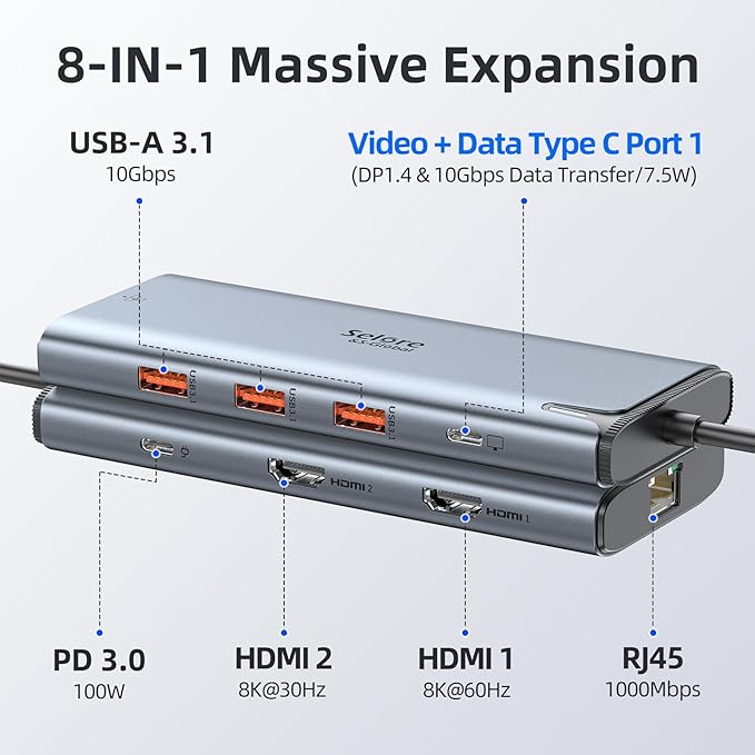 Docking Station USB C Video,8K Laptop Docking Station Dual Monitor 8K@60Hz 2*HDMI,USB-C Hub with USBC Video Output,4 * 10Gbps USB Port,Ethernet,100W PD for Portable Monitor,MacBook Pro/Air,Dell,HP