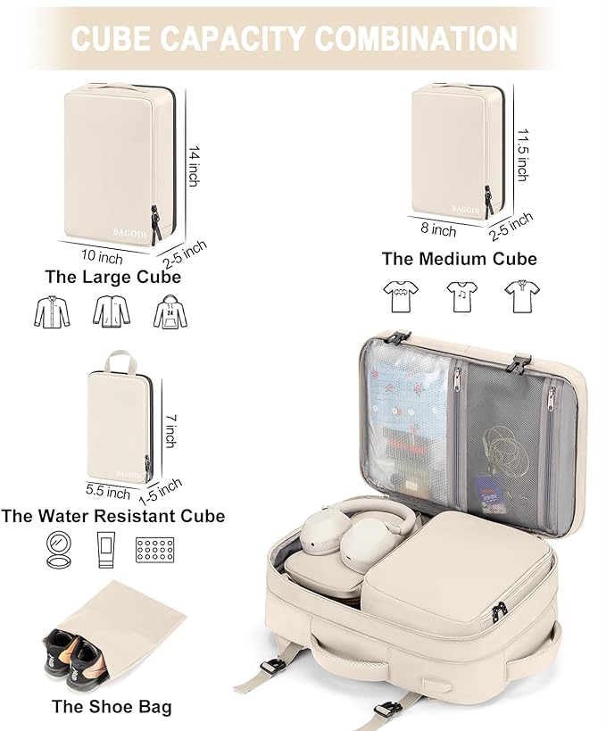 Carry On Backpack, 42L Flight Approved Travel Backpack for Men Women,Airline Approved Gym Backpack Waterproof Business Laptop Daypack Laptop Backpack,Casual Daypack for Business Weekend Hiking