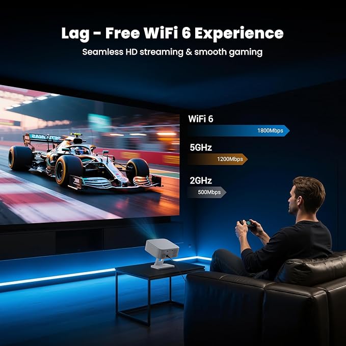 [Netflix-Licensed/1500ANSI] Smart Outdoor Projector: NICPOW 4K Projector with Wifi and Bluetooth, Built-in Apps, Auto Focus & Keystone, Portable Proyector for Home & Outdoor Use, White