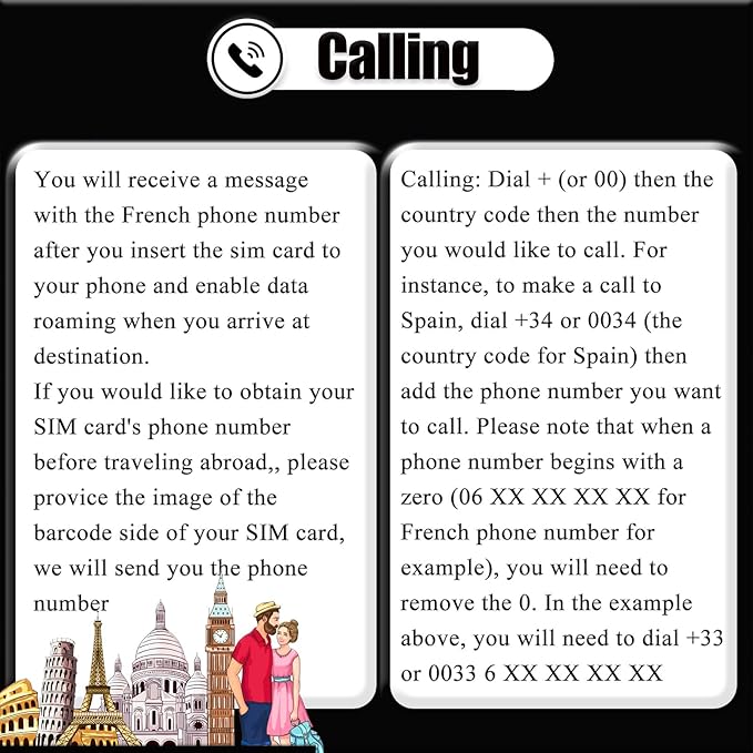 Prepaid SIM Card for Europe Travel with 100GB of 4G Data,Unlimited Calls and SMS in Europe with France Phone Number, 120 mins and 1000 SMS from Europe to Worldwide(Lasts for 31 Days),Tethering Allowed
