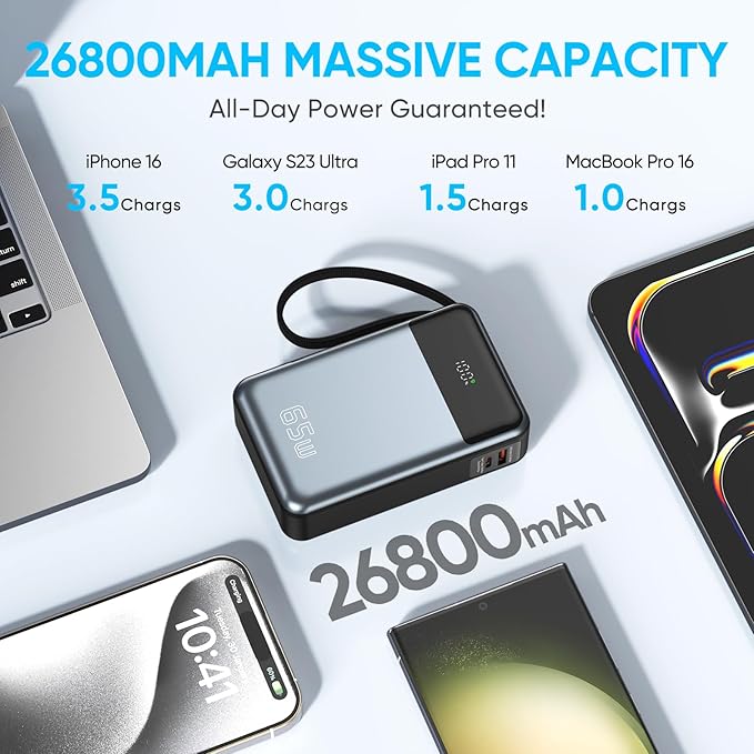 Laptop Power Bank,26800mAh Laptop Portable Charger with Built in Type-c Cable,65W Fast Charging,3-Port Battery Pack,Smart Display,for MacBook,iPad,iPhone,Switch,AirPods,Samsung