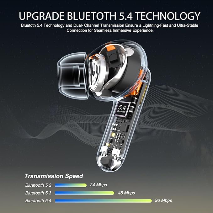 Wireless Earbuds, Bluetooth 5.4 Headphones, HiFi Stereo Bass Ear Buds, in Ear Earbuds with 4 ENC Noise Cancelling Mic, 45H, LED Display, IP7 Waterproof, Earphones for Android/iOS Sports, Off-White