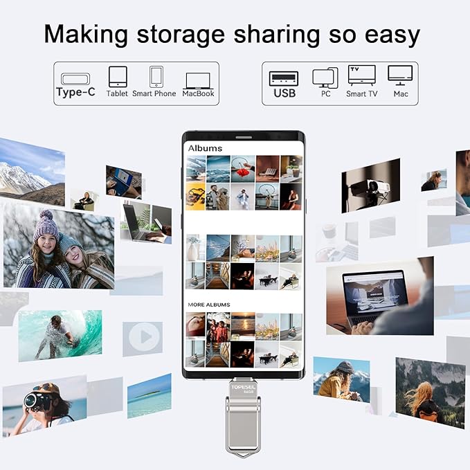 TOPESEL 64GB USB C Flash Drive Dual USB 3.0 Flash Drive USB A & Type C Thumb Drive UDP-Tech Waterproof Type C Portable USB C OTG for Computer Mac Smartphone Tablet