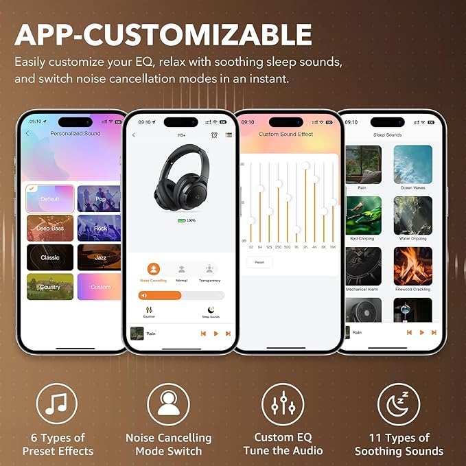 1Mii Y8+ Noise Cancelling Headphones Bluetooth, Wireless LDAC Hi-Res Audio, Custom EQ via App, 75H Playtime, Comfort Fit, Over Ear Headphones Foldable for Airplane Travel Home Office Black