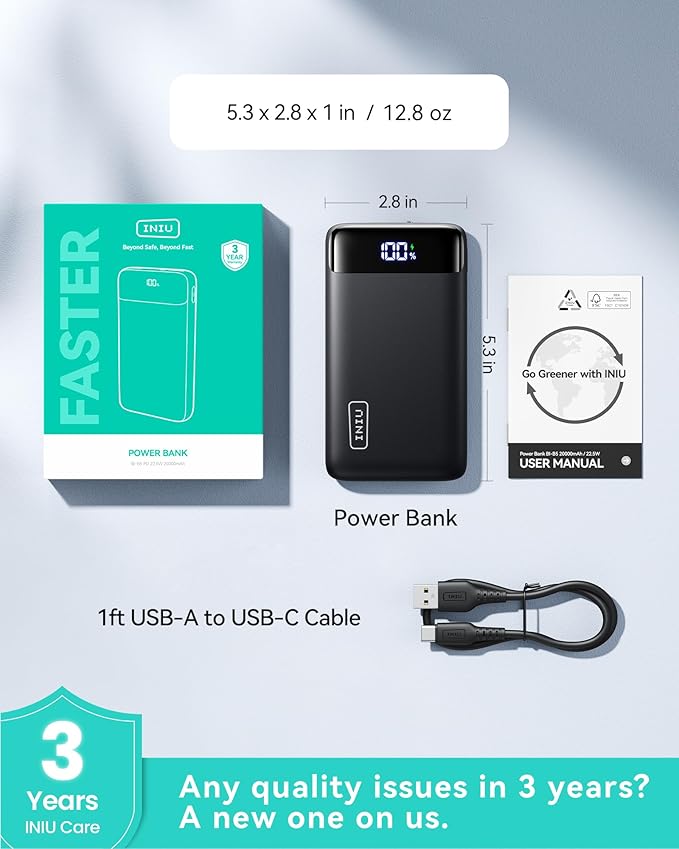 INIU Portable Charger, 22.5W 20000mAh USB C in & Out Power Bank Fast Charging, PD 3.0+QC 4.0 LED Display Phone Battery Pack Compatible with iPhone 16 15 14 13 Pro Samsung S23 Google iPad Tablet, etc