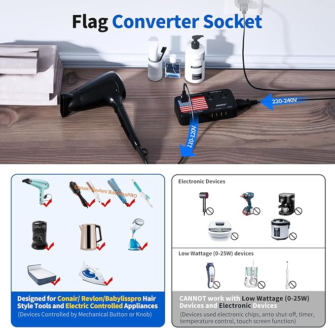 2200W Voltage Converter US to Europe, 220V to 110V Converter for European Travel for Hair Dryer Straightener Curling Iron with 3 AC Outlets and 4 USB Ports Power Converter Adapter Combo