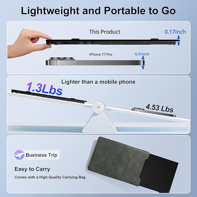 Laptop Screen Extender,14" FHD 1080P IPS Portable Monitor for Laptop,Ultra-Thin 0.17" & 1.3lbs Lightweight,Plug & Play Dual Screen for 13-17.3" Laptops,Compatible with Wins/Mac/Android/Switch/Chrome