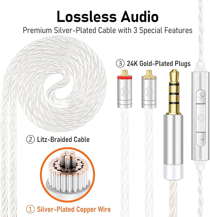 Vibes 202M Wired Earbuds - HiFi in Ear Monitor Headphones - Noise-Isolating Ear Buds w/ Mic - Clear Sound, Deep Bass & Comfort-Fit Gaming Earphones - MMCX to 3.5mm & Silver Plated Cord, Carrying Case