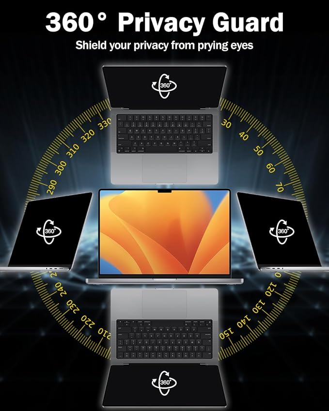 F FORITO 360° Privacy Screen Protector Compatible with MacBook Air 13 inch (2018, 2019, 2020, 2021, M1), Anti Peeping, Anti Glare and Scratch Resistant Laptop Privacy Screen Shield