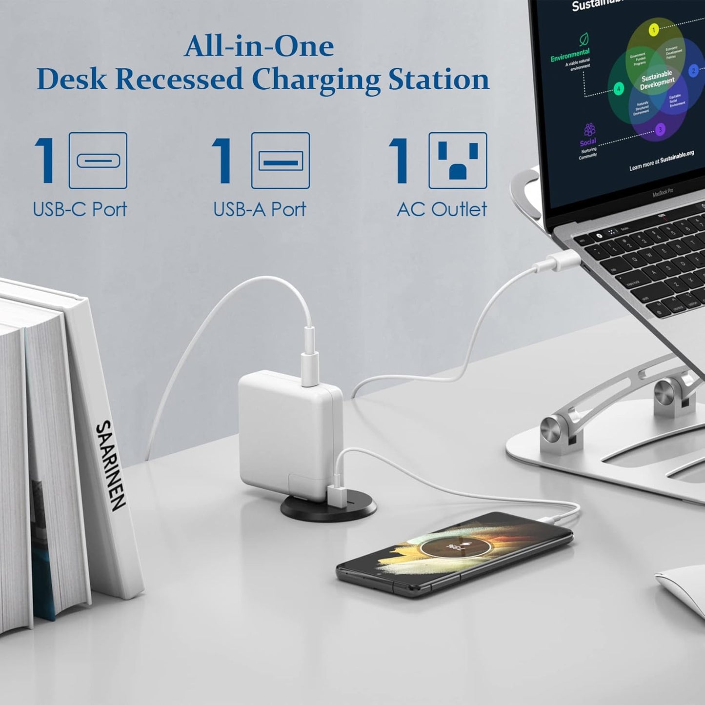 Desktop Power Grommet, 2 inch, USB C PD 20W Fast Charging Station, Desk Hole Outlet,ETL Listed (2, 6 FT Cable)