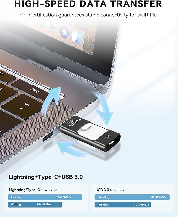 MFi Certified 512GB iPhone Flash Drive, Photo Stick Memory Stick for iPhone iPad, USB Thumb Drive for Photos Videos Transfer & Backup, External Storage Compatible for iPhone/Android/PC/Mac (Black)