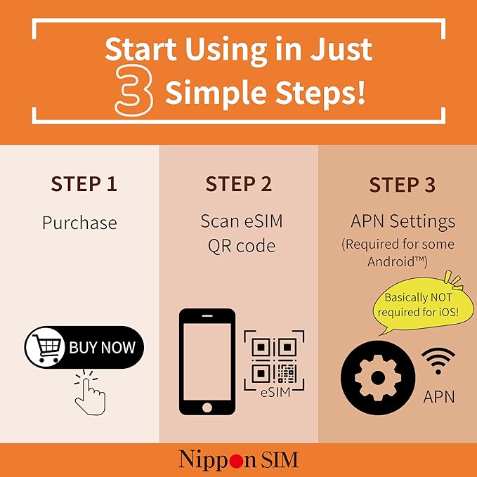 [eSIM] Japan eSIM 15 Days Data Only | Daily 2GB High-Speed 4G LTE + Unlimited Data at Reduced Speed | No Roaming Needed for Faster, Safer Access | Hotspot tethering Supported | Docomo | Made in Japan