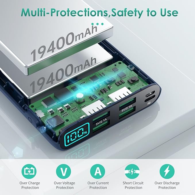 Portable Charger 38800mAh,LCD Display Power Bank,5 USB Outputs Battery Pack Backup,USB-C in&out Dual Input Phone Charging Compatible with iPhone 16/15/14/13 Pro,Android Samsung Galaxy Pixel Nexus-Blue