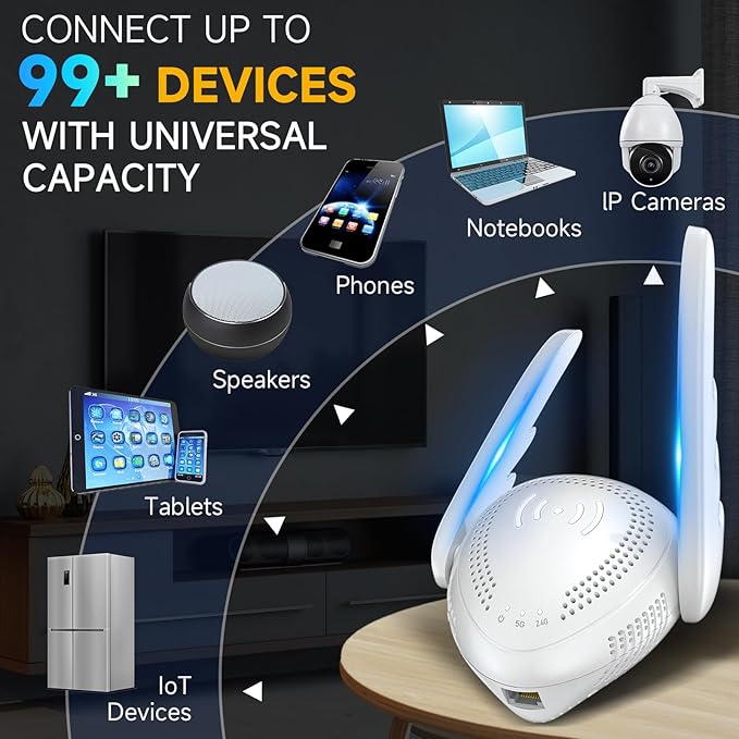 2026 Mesh AX3000 WiFi 6 Extender Signal Booster for Home, Range up to 20K+ Sq.Ft, 3000Mbps Wireless Internet Repeater, Dual Band Signal Amplifier with Gigabit Ethernet Port, 10X Faster WiFi Extender