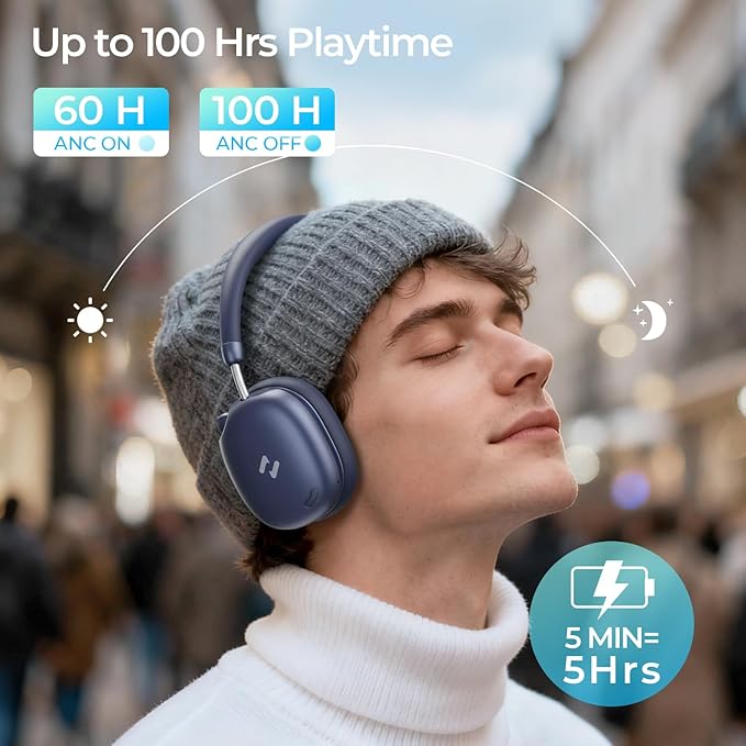 havit Hybrid Adaptive Active Noise Cancelling Headphones Wireless Space S1, Over Ear Headphones,Bluetooth 6.0, 100H Playtime, ENC, 3D Sound, Custom EQ via App, Travel, Office,Home,Blue