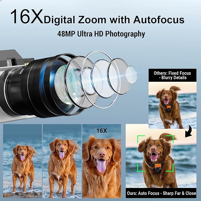 Digital Cameras for Photography with WiFi&App Control, Ture 4K&48MP Vlogging Camera for YouTube,Compact,16X Zoom Autofocus, Anti-Shake for Entry-Level User, Beginners, Macro&Wide Lens-32GB Card-White