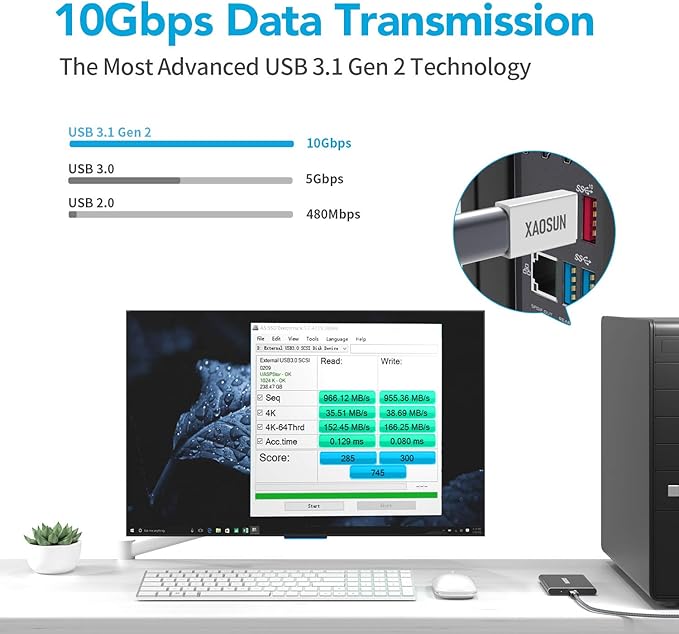 [10Gbps] USB C Female to USB Male Adapter (2-Pack), 3.1 USB A to USB C Adapter, XAOSUN One-Sided SuperSpeed Data Sync & 100W Fast Charging - Compatible with Laptop, PC, Charger, Power Bank, Quest Link