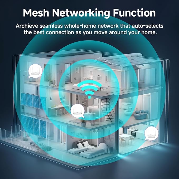 DBIT AC1200 Gigabit WiFi Router 2.4GHz +5GHz Dual Band MU-MIMO Wireless Internet Router, 4 x 10/100/1000Mbps Ethernet Ports, 4 x 5dBi Antennas, Support Bridge, Repeater Mode, EasyMesh