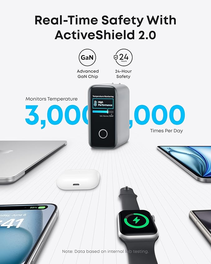 Anker Laptop Charger, 140W MAX USB C Charger, 4-Port Multi-Device Fast Charging, Advanced GaN Power Adapter, Intuitive Touch Controls, for MacBook, iPhone 17/16 Series, Samsung Galaxy, Pixel, and More