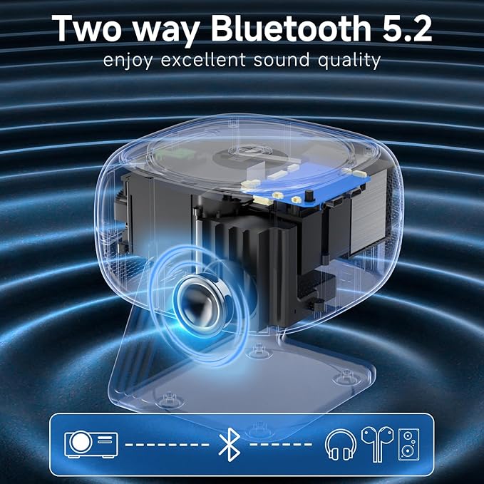 [360°Adjustable Stand] Mini Projector with WiFi and Bluetooth: Electric Focus & Auto Keystone 1080p Supported, 15000L,Multi-Device Compatible Outdoor Phone Projector - Visulapex Portable Home Theater