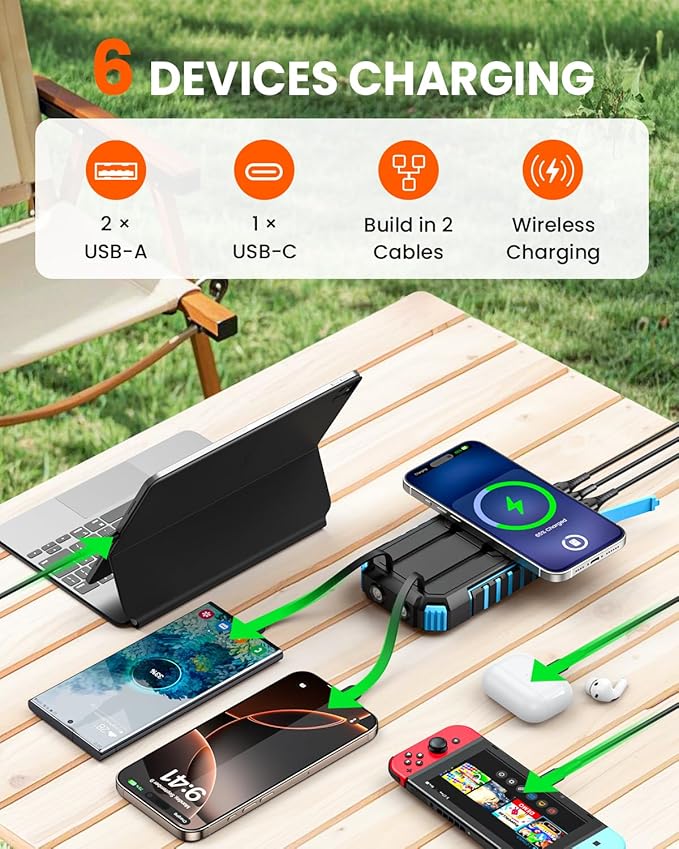 Riapow Solar Charger Power Bank - 27000mAh/99000mWh Wireless Portable Charger Built in 2 Cables - 22.5W Fast Charging Battery Bank with USB C - PD QC External Battery Pack for Phone Flashlight Outdoor