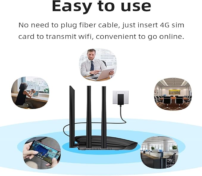 Dual Band 4G LTE Router with SIM Card Slot Unlocked Modem, 1200Mbps Mobile Hotspot Support AT&T and T-Mobile, 6-Antenna Wireless Wi-Fi Router