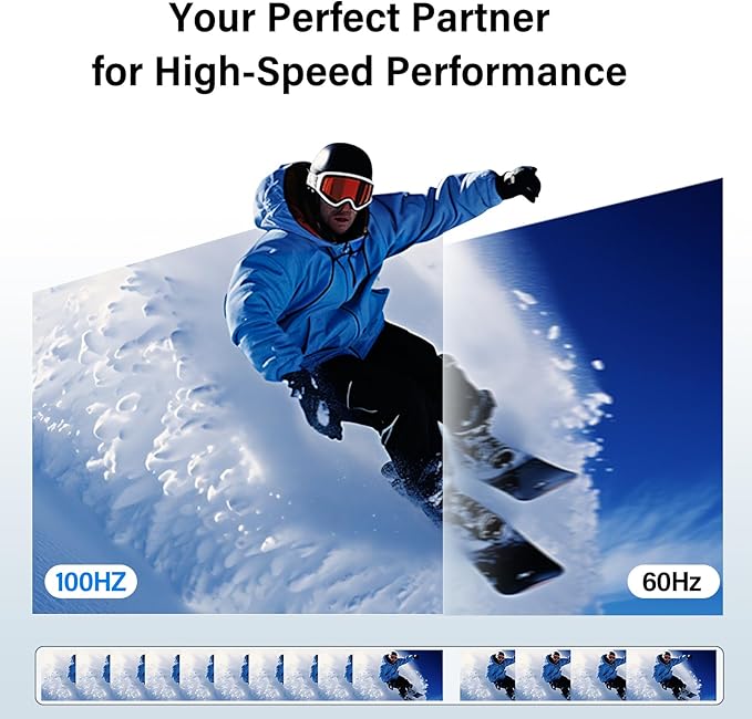 InnoView 23.8" FHD 100Hz Dual Monitor Built-in Speakers 315°Adjustable 100% sRGB Double Monitor Extendrer for Windows Mac w/HDMI Type-C Work Office Triple Monitors