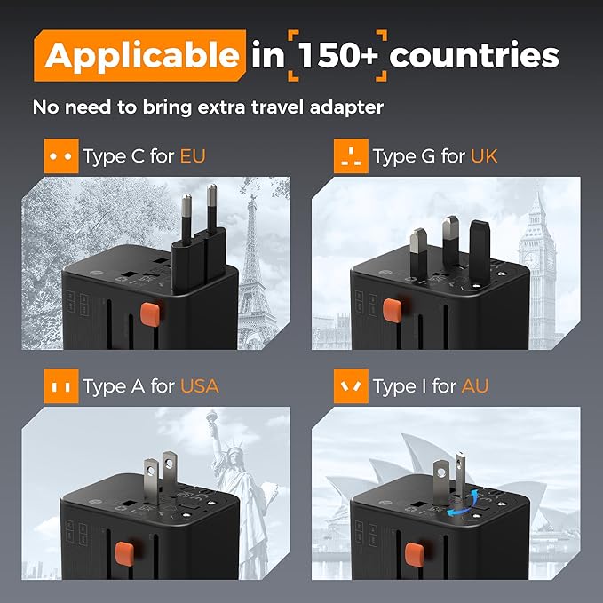 TESSAN Universal Travel Adapter 28W, International Power Adapter with 5 USB Ports (3 USB C), Travel Plug Adaptor Worldwide for US to Europe UK France Germany Spain Australia (Type C G A I), Black